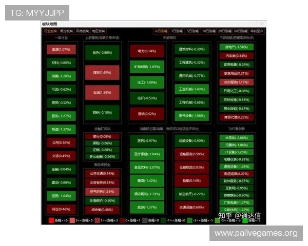 掘金实战复盘解析指数走势变化与赛前预测对照验证逻辑与结果全景