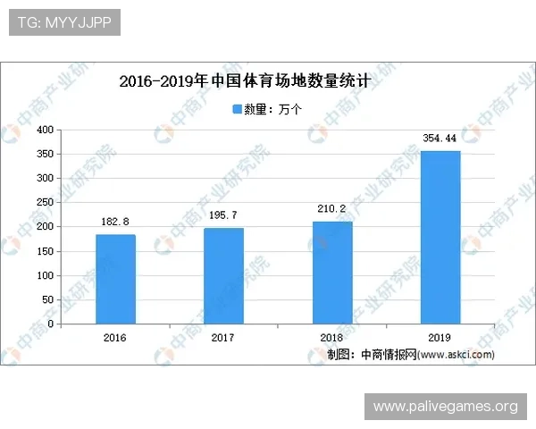 188体育全面解析：体育赛事投注平台优势与市场发展趋势探讨