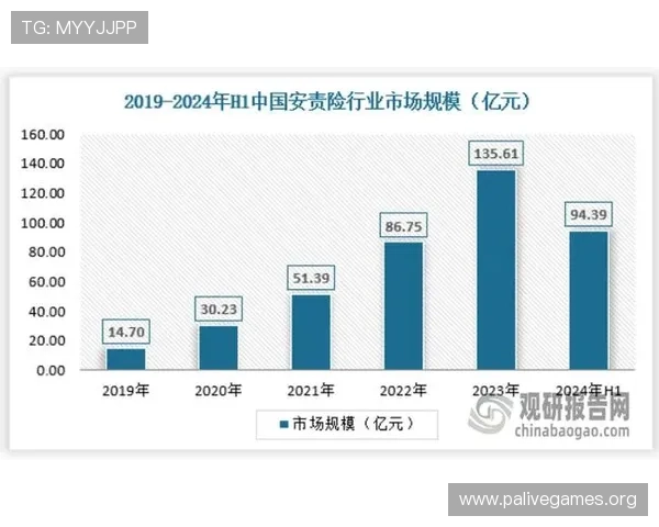 千亿体育全面解析行业发展趋势与未来投资机会